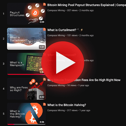 Compass videos thumbnail